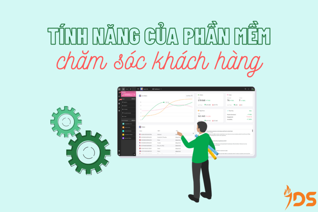 Phần mềm chăm sóc khách hàng ra đời nhằm giúp các doanh nghiệp ở nhiều mảng khác nhau như dịch vụ khách hàng, marketing, nghiên cứu dữ liệu, tự động hóa…